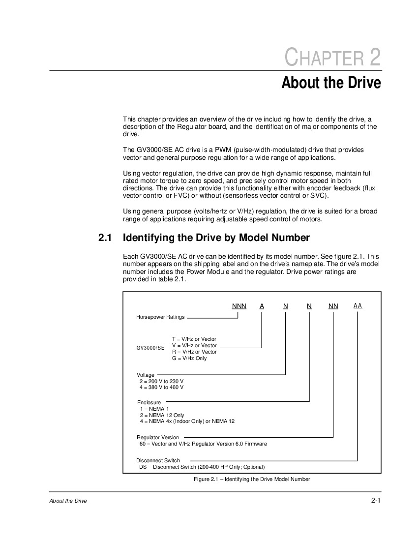 First Page Image of 896.00.70 GV3000_SE AC Drive Hardware Reference, Installation, and Troubleshooting Version 6.06 Part Identification.pdf